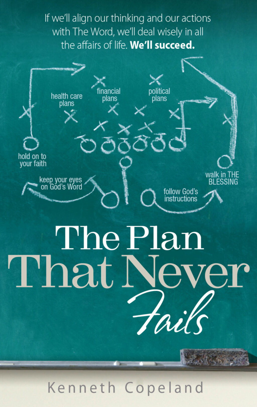 The Plan That Never Fails MINIBK